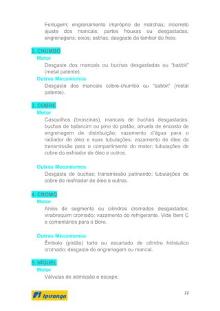 32
Ferrugem; engrenamento impróprio de marchas; incorreto
ajuste dos mancais; partes frouxas ou desgastadas;
engrenagens; eixos; estrias; desgaste do tambor do freio.
2. CHUMBO
Motor
Desgaste dos mancais ou buchas desgastadas ou “babbit”
(metal patente).
Outros Mecanismos
Desgaste dos mancais cobre-chumbo ou “babbit” (metal
patente).
3. COBRE
Motor
Casquilhos (bronzinas), mancais de buchas desgastadas;
buchas de balancim ou pino do pistão; arruela de encosto de
engrenagem de distribuição; vazamento d’água para o
radiador de óleo e suas tubulações; vazamento de óleo da
transmissão para o compartimento do motor; tubulações de
cobre do esfriador de óleo e outros.
Outros Mecanismos
Desgaste de buchas; transmissão patinando; tubulações de
cobre do resfriador de óleo e outros.
4. CROMO
Motor
Anéis de segmento ou cilindros cromados desgastados;
virabrequim cromado; vazamento do refrigerante. Vide Item C
e comentários para o Boro.
Outros Mecanismos
Êmbolo (pistão) torto ou escariado de cilindro hidráulico
cromado; desgaste de engrenagem ou mancal.
5. NÍQUEL
Motor
Válvulas de admissão e escape.
 