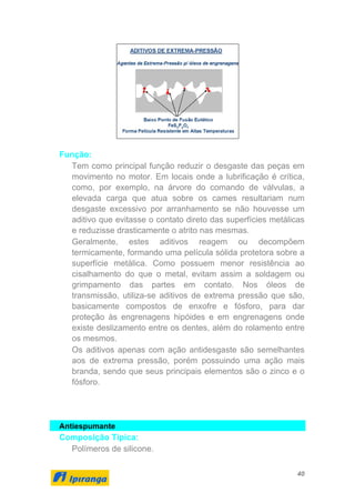 40
Função:
Tem como principal função reduzir o desgaste das peças em
movimento no motor. Em locais onde a lubrificação é crítica,
como, por exemplo, na árvore do comando de válvulas, a
elevada carga que atua sobre os cames resultariam num
desgaste excessivo por arranhamento se não houvesse um
aditivo que evitasse o contato direto das superfícies metálicas
e reduzisse drasticamente o atrito nas mesmas.
Geralmente, estes aditivos reagem ou decompõem
termicamente, formando uma película sólida protetora sobre a
superfície metálica. Como possuem menor resistência ao
cisalhamento do que o metal, evitam assim a soldagem ou
grimpamento das partes em contato. Nos óleos de
transmissão, utiliza-se aditivos de extrema pressão que são,
basicamente compostos de enxofre e fósforo, para dar
proteção às engrenagens hipóides e em engrenagens onde
existe deslizamento entre os dentes, além do rolamento entre
os mesmos.
Os aditivos apenas com ação antidesgaste são semelhantes
aos de extrema pressão, porém possuindo uma ação mais
branda, sendo que seus principais elementos são o zinco e o
fósforo.
Antiespumante
Composição Típica:
Polímeros de silicone.
 