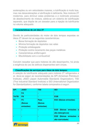 60
acelerações ou em velocidades maiores, a lubrificação é muito boa,
mas nas desacelerações a lubrificação é deficiente. Nos motores 2T
modernos, para diminuir estes problemas e o incômodo processo
de abastecimento de mistura, adota-se um sistema de lubrificação
separado, que dispõe de um dosador para a injeção do lubrificante
no volume adequado.
Características de um óleo 2T
Devido às particularidades do motor de dois tempos expostas os
óleos 2T devem ter as seguintes características:
• Baixa formação de depósitos
• Mínima formação de depósitos nas velas
• Proteção antidesgaste
• Proteção contra riscamento das peças metálicas
• Características antiferrugem
• Miscibilidade com o combustível
Convém ressaltar que para motores de alto desempenho, há ainda
a exigência do uso de aditivos dispersantes sem cinzas.
Classificações de serviços para óleos de dois tempos:
A seleção do lubrificante adequado para motores 2T refrigerados a
ar, deve-se seguir as recomendações da API (American Petroleum
Institute), JASO (Japan Automobile Standards Organization), TISI
(Thai Industrial Standard Institute) e ISO (International Organization
for Standartization), conforme tabela comparativa à seguir:
API JASO TISI ISO
- FA - -
TA/TB FB - EGB
TC FC
(Baixas
emissões)
Pass
(Baixas
emissões)
EGC (Baixas emissões)
- - EGD (Baixas emissões e
alta detergência)
- - - EGE (Baixas emissões e
alta lubricidade)
 