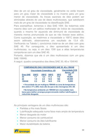 68
óleo de um só grau de viscosidade, geralmente no verão trocam
para um grau maior de viscosidade e no inverno para um grau
menor de viscosidade. As trocas sazonais de óleo podem ser
eliminadas através do uso de óleos multiviscosos, que satisfazem
mais de um grau de viscosidade na classificação SAE.
Para exemplificar, tomemos o óleo SAE 15W. Se tratarmos este
mesmo óleo com um aditivo melhorador de índice de viscosidade,
quando o mesmo for aquecido ele diminuirá de viscosidade de
maneira menos pronunciada do que se não tivesse esse aditivo.
Como suposição, se medirmos a viscosidade a 100°C deste óleo
assim aditivado, observaremos um resultado de 13,4 cSt.
Verificando na Tabela I, concluímos tratar-se de um óleo com grau
SAE 40. Por conseguinte, o óleo apresentado é um óleo
multiviscoso, ou seja, é um óleo 15W que a altas temperaturas
comporta-se com um óleo SAE 40.
Portanto, dizemos que ele é um óleo multiviscoso com um grau
SAE 15W40.
A seguir, quadro comparativo dos óleos SAE 30, 40 e 15W/40:
As principais vantagens de um óleo multiviscoso são:
• Partidas a frio mais fáceis
• Lubrificação adequada numa faixa mais ampla de temperatura
• Menor desgaste do motor
• Menor consumo do combustível
• Menor consumo do óleo lubrificante
• Maior durabilidade da bateria
 