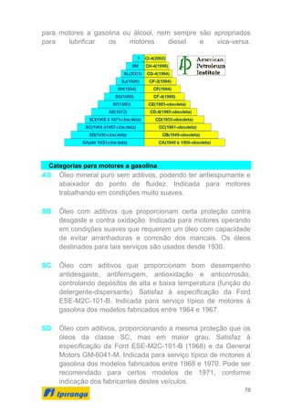 70
para motores a gasolina ou álcool, nem sempre são apropriados
para lubrificar os motores diesel e vice-versa.
Categorias para motores a gasolina
AS Óleo mineral puro sem aditivos, podendo ter antiespumante e
abaixador do ponto de fluidez. Indicada para motores
trabalhando em condições muito suaves.
SB Óleo com aditivos que proporcionam certa proteção contra
desgaste e contra oxidação. Indicada para motores operando
em condições suaves que requerem um óleo com capacidade
de evitar arranhaduras e corrosão dos mancais. Os óleos
destinados para tais serviços são usados desde 1930.
SC Óleo com aditivos que proporcionam bom desempenho
antidesgaste, antiferrugem, antioxidação e anticorrosão,
controlando depósitos de alta e baixa temperatura (função do
detergente-dispersante). Satisfaz à especificação da Ford
ESE-M2C-101-B. Indicada para serviço típico de motores à
gasolina dos modelos fabricados entre 1964 e 1967.
SD Óleo com aditivos, proporcionando a mesma proteção que os
óleos da classe SC, mas em maior grau. Satisfaz à
especificação da Ford ESE-M2C-101-B (1968) e da General
Motors GM-6041-M. Indicada para serviço típico de motores à
gasolina dos modelos fabricados entre 1968 e 1970. Pode ser
recomendado para certos modelos de 1971, conforme
indicação dos fabricantes destes veículos.
 
