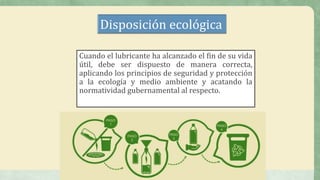 Disposición ecológica
Cuando el lubricante ha alcanzado el fin de su vida
útil, debe ser dispuesto de manera correcta,
aplicando los principios de seguridad y protección
a la ecología y medio ambiente y acatando la
normatividad gubernamental al respecto.
 