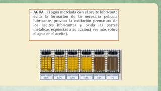 • AGUA . El agua mezclada con el aceite lubricante
evita la formación de la necesaria película
lubricante, provoca la oxidación prematura de
los aceites lubricantes y oxida las partes
metálicas expuestas a su acción.( ver más sobre
el agua en el aceite).
 