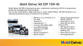 Mobil Delvac MX ESP 15W-40
Mobil Delvac MX ESP
, el lubricante de alto rendimiento clasificación API CK-4, proporciona
protección avanzada para motores diesel.
Con su alto rendimiento y larga vida para su motor, Mobil Delvac MX ESP brindará a sus
vehículos la protección que se merecen en la carretera.
• API CK-4, CJ-4, CI-4 PLUS, CI-4,
CH-4/SN
• ACEA E9, E7
• Caterpillar ECF - 3
• Cummins CES 20086, 20081
• Isuzu DEO (vehículos
equipados con DPD)
• JASO DH-2
• Renault Trucks RLD-3
• Allison TES 439
• Detroit Fluids Specification
93K222, 93K218
• Deutz DQC II-10 LA
• Mack EOS-4.5, EO-O
Premium Plus
• MB-Approval 228.31
• Renault Trucks RLD-4
• MAN M 3575
• Volvo VDS-4.5, VDS-4
• Tecnología Mineral
 