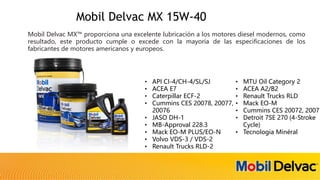 Mobil Delvac MX 15W-40
• API CI-4/CH-4/SL/SJ
• ACEA E7
• Caterpillar ECF-2
• Cummins CES 20078, 20077,
20076
• JASO DH-1
• MB-Approval 228.3
• Mack EO-M PLUS/EO-N
• Volvo VDS-3 / VDS-2
• Renault Trucks RLD-2
• MTU Oil Category 2
• ACEA A2/B2
• Renault Trucks RLD
• Mack EO-M
• Cummins CES 20072, 20071
• Detroit 7SE 270 (4-Stroke
Cycle)
• Tecnologia Minéral
Mobil Delvac MX™ proporciona una excelente lubricación a los motores diesel modernos, como
resultado, este producto cumple o excede con la mayoría de las especificaciones de los
fabricantes de motores americanos y europeos.
 