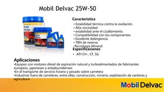 Mobil Delvac 25W-50
• Estabilidad térmica contra la oxidación.
• Alta viscosidad.
• estabilidad ante el cizallamiento.
• Compatibilidad con los componentes.
• Excelente detergencia.
• TBN de reserva
•Tecnologia Mineral
Característica
• API CH-, CF, SG
Especificaciones
Aplicaciones
•Equipos con motores diésel de aspiración natural y turboalimentados de fabricantes
europeos, japoneses y estadounidenses
•En el transporte de servicio liviano y pesado sobre carretera
•Industrias fuera de carreteras, entre ellas: construcción, minería, explotación de canteras y
agricultura
 