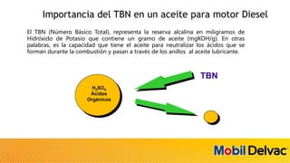 Importancia del TBN en un aceite para motor Diesel
El TBN (Número Básico Total), representa la reserva alcalina en miligramos de
Hidróxido de Potasio que contiene un gramo de aceite (mgKOH/g). En otras
palabras, es la capacidad que tiene el aceite para neutralizar los ácidos que se
forman durante la combustión y pasan a través de los anillos al aceite lubricante.
TBN
H2SO4
Ácidos
Orgánicos
 