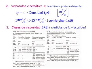 2. Viscosidad cinemática ν: la utilizada preferentemente
2
= · Densidad ( ) m
s
    
  
2 2
- 6mm m1 =1 ·10 =1 centistoke =1 cSt
s s
3. Clases de viscosidad SAE y medidas de la viscosidad
 