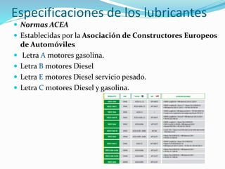 Especificaciones de los lubricantes
 Normas ACEA
 Establecidas por la Asociación de Constructores Europeos
de Automóviles
 Letra A motores gasolina.
 Letra B motores Diesel
 Letra E motores Diesel servicio pesado.
 Letra C motores Diesel y gasolina.
 