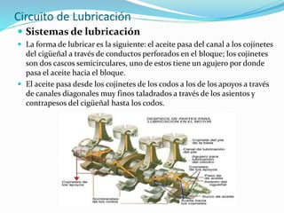 Circuito de Lubricación
 Sistemas de lubricación
 La forma de lubricar es la siguiente: el aceite pasa del canal a los cojinetes
del cigüeñal a través de conductos perforados en el bloque; los cojinetes
son dos cascos semicirculares, uno de estos tiene un agujero por donde
pasa el aceite hacia el bloque.
 El aceite pasa desde los cojinetes de los codos a los de los apoyos a través
de canales diagonales muy finos taladrados a través de los asientos y
contrapesos del cigüeñal hasta los codos.
 