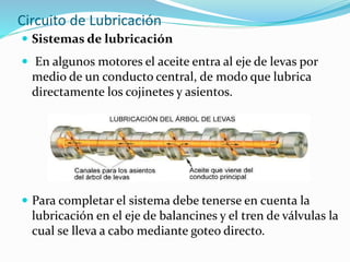 Circuito de Lubricación
 Sistemas de lubricación
 En algunos motores el aceite entra al eje de levas por
medio de un conducto central, de modo que lubrica
directamente los cojinetes y asientos.
 Para completar el sistema debe tenerse en cuenta la
lubricación en el eje de balancines y el tren de válvulas la
cual se lleva a cabo mediante goteo directo.
 