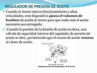 REGULADOR DE PRESION DE ACEITE
 Cuando el motor está en funcionamiento a altas
velocidades, este dispositivo ajusta el volumen de
bombeo de aceite al motor para que nada más el aceite
necesario sea entregado.
 Cuando la presión de la bomba de aceite se eleva, una
válvula de seguridad interior del regulador de presión de
aceite se abre, permitiendo que el exceso de aceite retorne
al cárter de aceite.
 