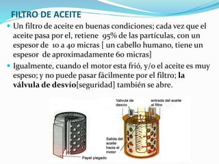 FILTRO DE ACEITE
 Un filtro de aceite en buenas condiciones; cada vez que el
aceite pasa por el, retiene 95% de las partículas, con un
espesor de 10 a 40 micras [ un cabello humano, tiene un
espesor de aproximadamente 60 micras]
 Igualmente, cuando el motor esta frió, y/o el aceite es muy
espeso; y no puede pasar fácilmente por el filtro; la
válvula de desvío[seguridad] también se abre.
 