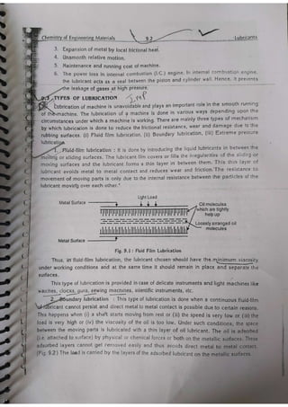 Lubricant Pdf