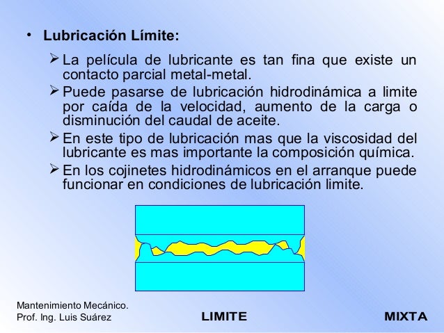 Tipos de películas lubricantes