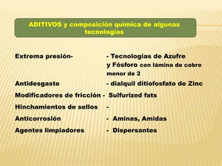 ADITIVOS y composición química de algunas
tecnologías
Extrema presión- - Tecnologias de Azufre
y Fósforo con lámina de cobre
menor de 2
Antidesgaste - dialquil ditiofosfato de Zinc
Modificadores de fricción - Sulfurized fats
Hinchamientos de sellos -
Anticorrosión - Aminas, Amidas
Agentes limpiadores - Dispersantes
 