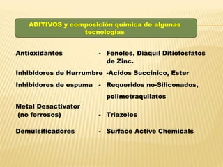 Antioxidantes - Fenoles, Diaquil Ditiofosfatos
de Zinc.
Inhibidores de Herrumbre -Acidos Succinico, Ester
Inhibidores de espuma - Requeridos no-Siliconados,
polimetraquilatos
Metal Desactivator
(no ferrosos) - Triazoles
Demulsificadores - Surface Active Chemicals
ADITIVOS y composición química de algunas
tecnologías
 