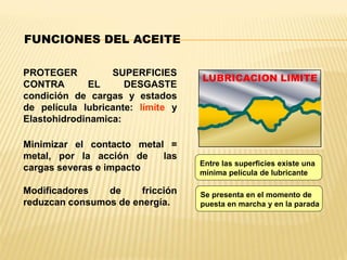 FUNCIONES DEL ACEITE
PROTEGER SUPERFICIES
CONTRA EL DESGASTE
condición de cargas y estados
de película lubricante: límite y
Elastohidrodinamica:
Minimizar el contacto metal =
metal, por la acción de las
cargas severas e impacto
Modificadores de fricción
reduzcan consumos de energía.
Entre las superficies existe una
mínima película de lubricante
LUBRICACION LIMITE
Se presenta en el momento de
puesta en marcha y en la parada
 