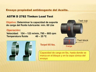 Ensayo propiedad antidesgaste del Aceite.
ASTM D 2782 Timken Load Test
Capacidad de carga en lbs, hasta donde se
marca en el bloque y en la copa cónica del
ensayo
Objetivo: Determinar la capacidad de soporte
de carga del fluido lubricante: mín. 60 Lbs
Operación:
Velocidad: 124 – 123 m/min, 795 – 805 rpm
Temperatura fluido 40 – 35 ºC
Terpel 65 lbs.
 