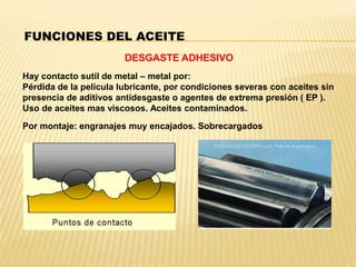 FUNCIONES DEL ACEITE
DESGASTE ADHESIVO
Hay contacto sutil de metal – metal por:
Pérdida de la película lubricante, por condiciones severas con aceites sin
presencia de aditivos antidesgaste o agentes de extrema presión ( EP ).
Uso de aceites mas viscosos. Aceites contaminados.
Por montaje: engranajes muy encajados. Sobrecargados
 