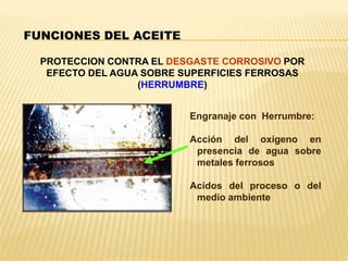 FUNCIONES DEL ACEITE
PROTECCION CONTRA EL DESGASTE CORROSIVO POR
EFECTO DEL AGUA SOBRE SUPERFICIES FERROSAS
(HERRUMBRE)
Engranaje con Herrumbre:
Acción del oxigeno en
presencia de agua sobre
metales ferrosos
Acidos del proceso o del
medio ambiente
 