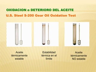 U.S. Steel S-200 Gear Oil Oxidation Test
OXIDACION o DETERIORO DEL ACEITE
Aceite
térmicamente
estable
Estabilidad
térmica en el
límite
Aceite
térmicamente
NO estable
 