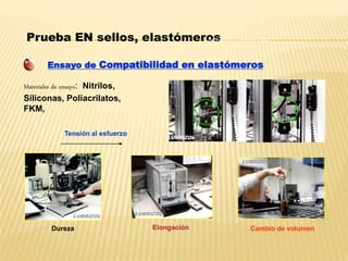 Prueba EN sellos, elastómerosLuis francisco Villlarreal Celis
LUBRIZOL
Cambio de volumen
Tensión al esfuerzo
Dureza Elongación
Ensayo de Compatibilidad en elastómeros
Materiales de ensayo: Nitrilos,
Siliconas, Poliacrilatos,
FKM,
LUBRIZOLLUBRIZOL
LUBRIZOL
 