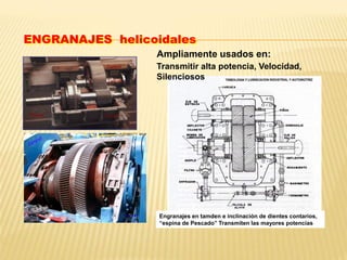 ENGRANAJES helicoidales
Ampliamente usados en:
Engranajes en tamden e inclinación de dientes contarios,
“espina de Pescado” Transmiten las mayores potencias
Transmitir alta potencia, Velocidad,
Silenciosos
 