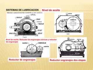 SISTEMAS DE LUBRICACION
Nivel de aceite: Reductor de engranajes cónicos y reductor
de engranajes
Nivel de aceite
Reductor de engranajes Reductor engranajes dos etapas
 