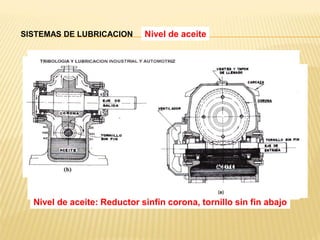 Nivel de aceite: Reductor sinfín corona, tornillo sin fin abajo
SISTEMAS DE LUBRICACION Nivel de aceite
 