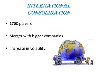 International
            Consolidation
• 1700 players

• Merger with bigger companies

• Increase in volatility
 