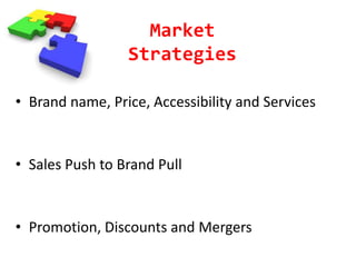 Market
                 Strategies

• Brand name, Price, Accessibility and Services


• Sales Push to Brand Pull


• Promotion, Discounts and Mergers
 
