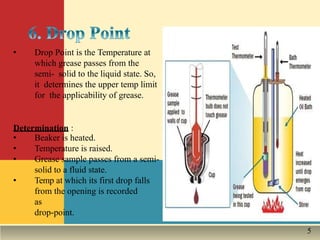 Grease Drop Point Test LUBRICANTS ppts for engineering chemistry | PPTX