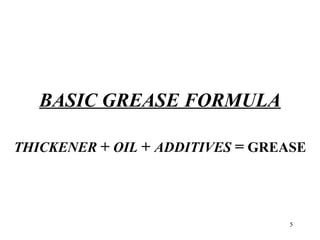 Lubricants 101 | PPT