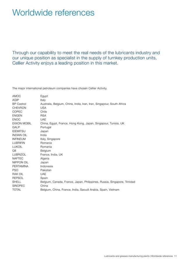 Lubricants and Greases Manufacturing Plants