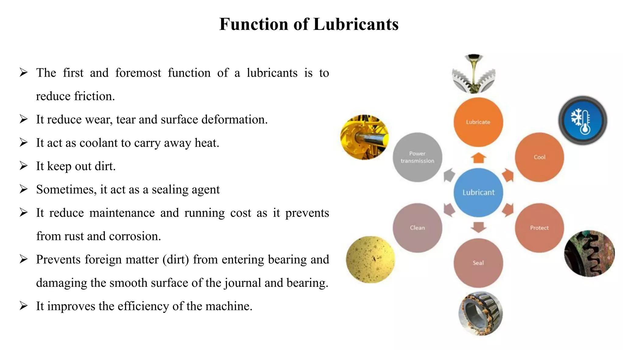 洋書 Chemistry and Technology of Lubricants 洋書 Chemistry and