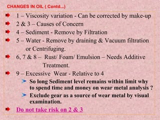 1 – Viscosity variation - Can be corrected by make-up
2 & 3 – Causes of Concern
4 – Sediment - Remove by Filtration
5 – Water - Remove by draining & Vacuum filtration
or Centrifuging.
6, 7 & 8 – Rust/ Foam/ Emulsion – Needs Additive
Treatment.
9 – Excessive Wear - Relative to 4
So long Sediment level remains within limit why
to spend time and money on wear metal analysis ?
Exclude gear as a source of wear metal by visual
examination.
Do not take risk on 2 & 3
CHANGES IN OIL ( Contd...)
 