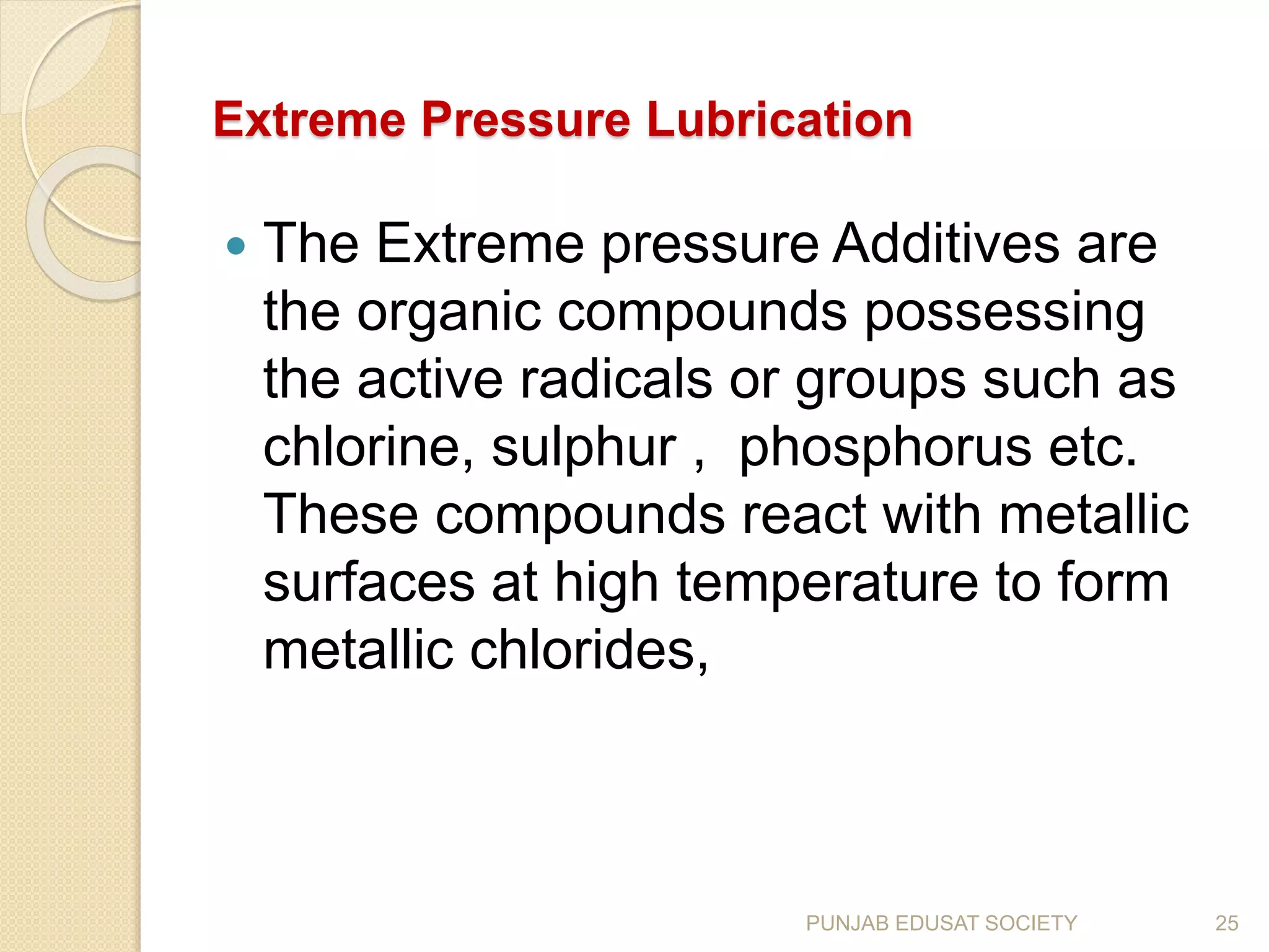 Lubricants by shakeer