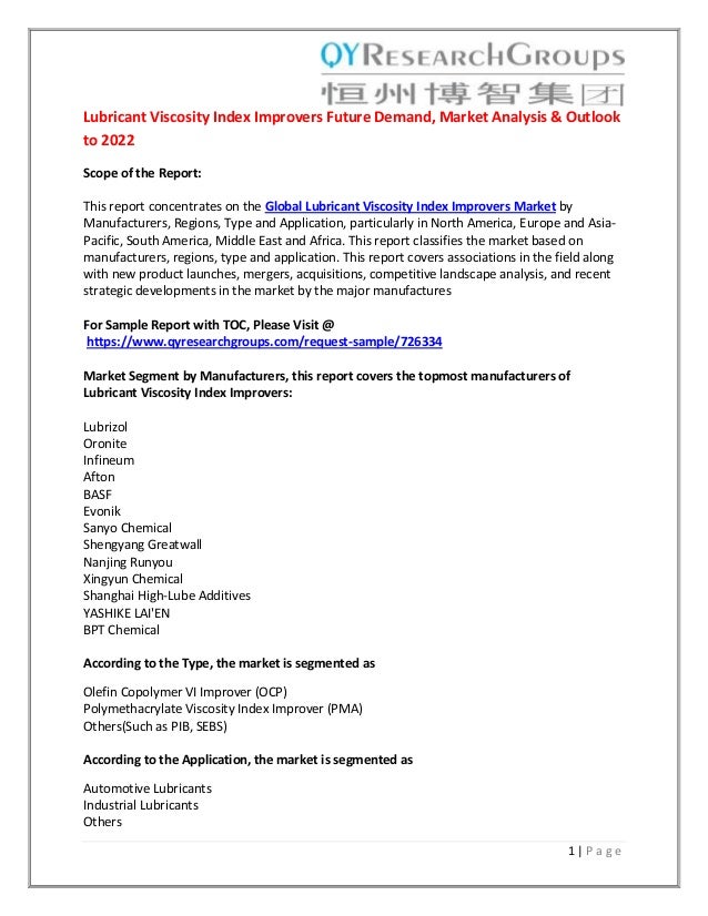 viscosity index improver manufacturers viscosity index improver manufacturers