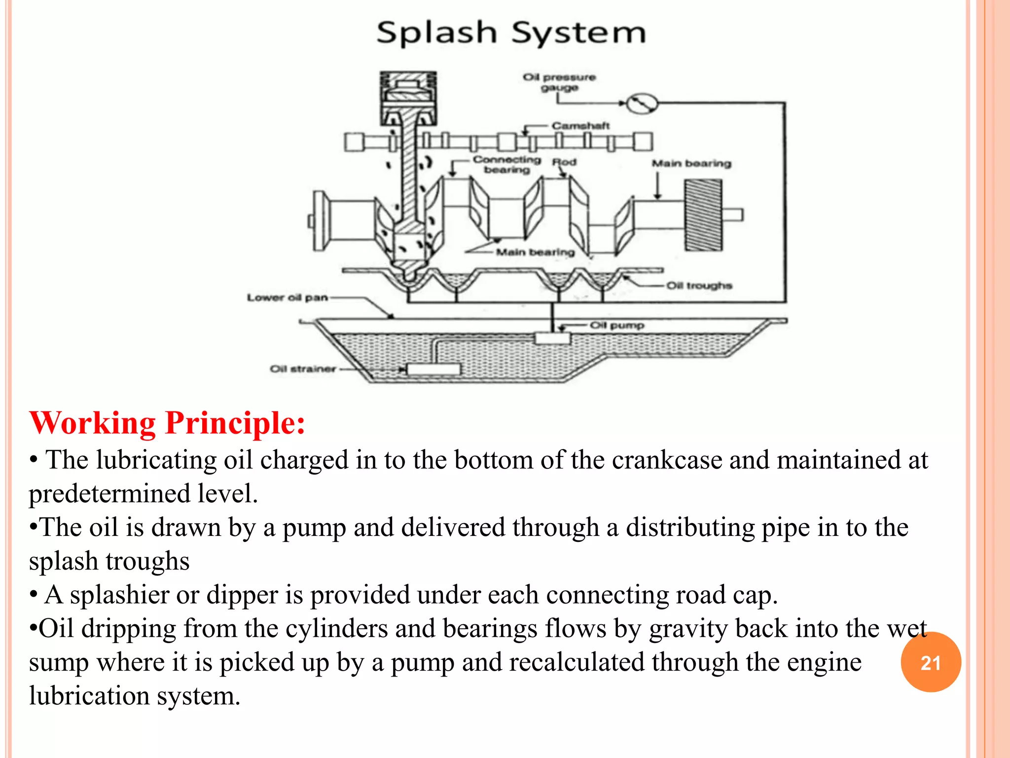 Lubrication and-cooling-system-presentation | PPTX