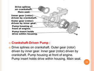 Lubrication and-cooling-system-presentation | PPTX