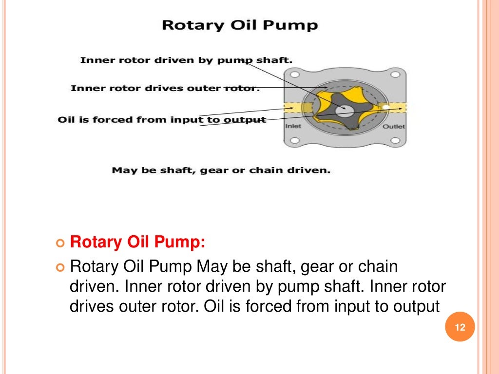 Lubrication andcoolingsystempresentation