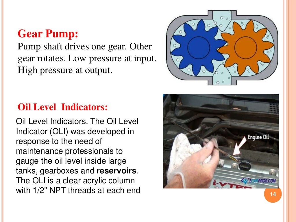 Lubrication andcoolingsystempresentation