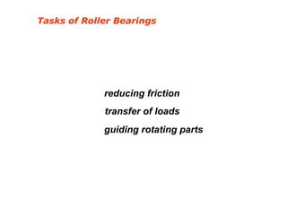 Tasks of Roller Bearings
reducing friction
transfer of loads
guiding rotating parts
 
