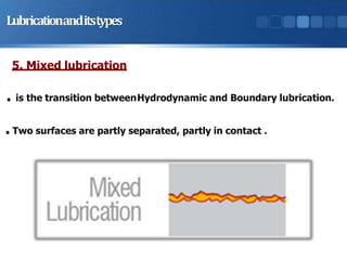 Lubricationanditstypes
5. Mixed lubrication
. is the transition betweenHydrodynamic and Boundary lubrication.
. Two surfaces are partly separated, partly in contact .
 