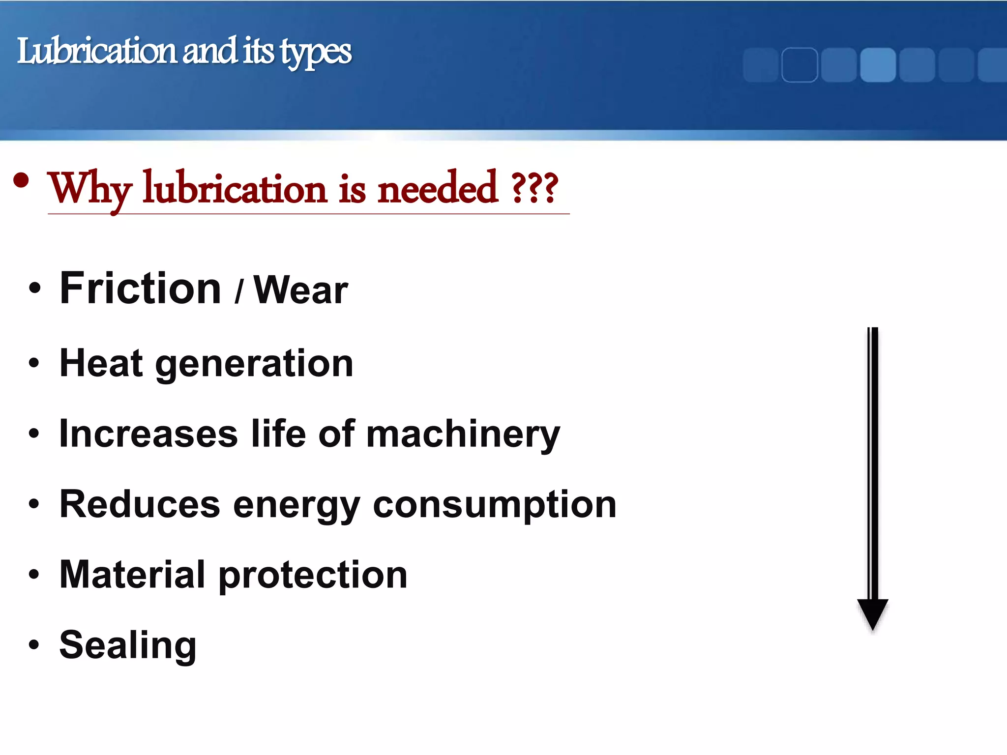 Lubricationanditstypes
• Why lubrication is needed ???
• Friction / Wear
• Heat generation
• Increases life of machinery
• Reduces energy consumption
• Material protection
• Sealing
 