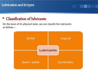 Lubrication and its types | PPTX