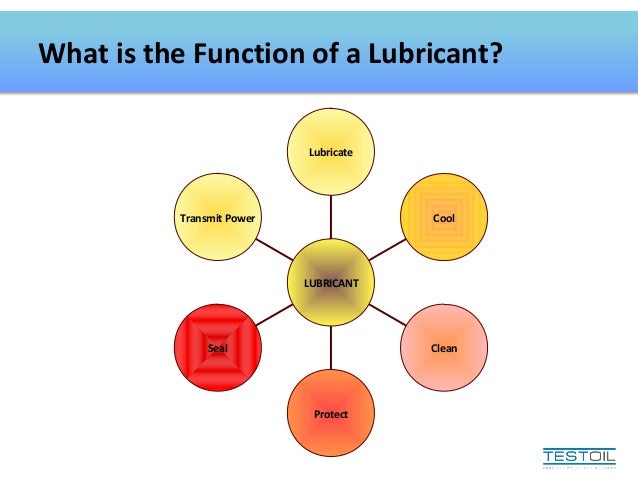 lubrication fundamentals lubricating oil