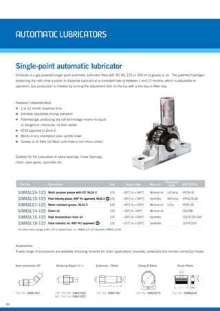 20
AUTOMATIcLUBRIcATORS
Simalube is a gas powered single point automatic lubricator filled with 30, 60, 125 or 250 ml of grease or oil. The patented hydrogen
producing dry cells drive a piston to dispense lubricant at a consistent rate of between 1 and 12 months, which is adjustable in
operation. Gas production is initiated by turning the adjustment disk on the top with a hex key or Allen key.
Single-point automatic lubricator
Part No. Description Size Temp range Base oil DIN 51502
SIMASL24-125 Multi purpose grease with EP, NLGI 2 125 –30°C to +140°C Mineral oil Li/Comp. KP2N-30
SIMASL10-125 Food industry grease, NSF H1 approved, NLGI 2 125 –30°C to +140°C Synthetic Al/Comp. KPHC2N-30
SIMASL01-125 Water resistant grease, NLGI 2 125 –30°C to +120°C Mineral oil Li/Ca KP2K-30
SIMASL14-125 Chain oil 125 –10°C to +90°C Mineral oil CGLP68
SIMASL15-125 High temperature chain oil 125 –30°C to +250°C Synthetic CGLPE220-320
SIMASL18-125 Food industry oil, NSF H1 approved 125 –15°C to +150°C Synthetic CLPHC220
Thickener/
Soap
Features / characteristics
n 1 to 12 month dispense time
n Infinitely adjustable during operation
n Patented gas producing dry cell technology means no liquid
or dangerous chemicals, no toxic waste
n ATEX approval to Zone 2
n Works in any orientation even upside down
n Grease or oil filled (oil filled units have a non-return valve)
Suitable for the lubrication of rotary bearings, linear bearings,
chain, open gears, sprockets etc.
Accessories
A wide range of accessories are available including; brushes for chain applications, brackets, protectors and remote connection hoses.
For other sizes change suffix 125 to relevant size. i.e. SIMASL10-125 becomes SIMASL10-60
Bent connection 45°
Part No: SIMA1001
Reducing Nipple ¼” x
1/8” Part No: SIMA1020
Extension - 50mm
Part No: SIMA1041
Clamp Ø 50mm
Part No: SIMA2010
Brush 40mm
Part No: SIMA2035
M6 Part No: SIMA1022
¼
 