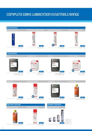 4
Page 6 Page 7 Page 8 Page 9
completeERIKSLUBRIcATIONESSENTIALSRANGE
Bearing Greases
Wide Temp Range, EP2 Bearing Grease Food Grade, EP Bearing Grease High Temp, EP2 Bearing GreaseMulti-Purpose Grease EP2
Lubricating Oils
Gear Oil Food Grade Gear Oil Hydraulic Oil Food Grade Hydraulic Oil
Chain Spray Food Grade Chain Spray Compressor Oil Wire Rope Spray
Open Gear Lubricants
Open Gear Grease Spray Open Gear Dry Film Spray Simalube Lubricant Range
Automatic Lubricators
Page 10 Page 11 Page 12 Page 13
Page 18 Page 19 Page 20
Page 14 Page 15 Page 16 Page 17
EP2-400G-RX OKS404-400ML OKS479-400ML OKS422-400ML
CAS-ALPHASP220-20LTR
CAS-ALPHASP320-20LTR
OKS3720-5LTR
OKS3720-25LTR
CAS-HYSPINAWS32-20LTR
CAS-HYSPINAWS46-20LTR
OKS3770-5LTR
OKS3770-25LTR
OKS671-400ML OKS3751-500ML CAS-AIRCOLPD100-20LTR ROC-WIRE ROPE SPRAY
ROC-TUFGEAR SPRAY OKS491-500ML
SIMASL24-125
SIMASL10-125
SIMASL01-125
SIMASL14-125
SIMASL18-125
EP2-400G-RX
 